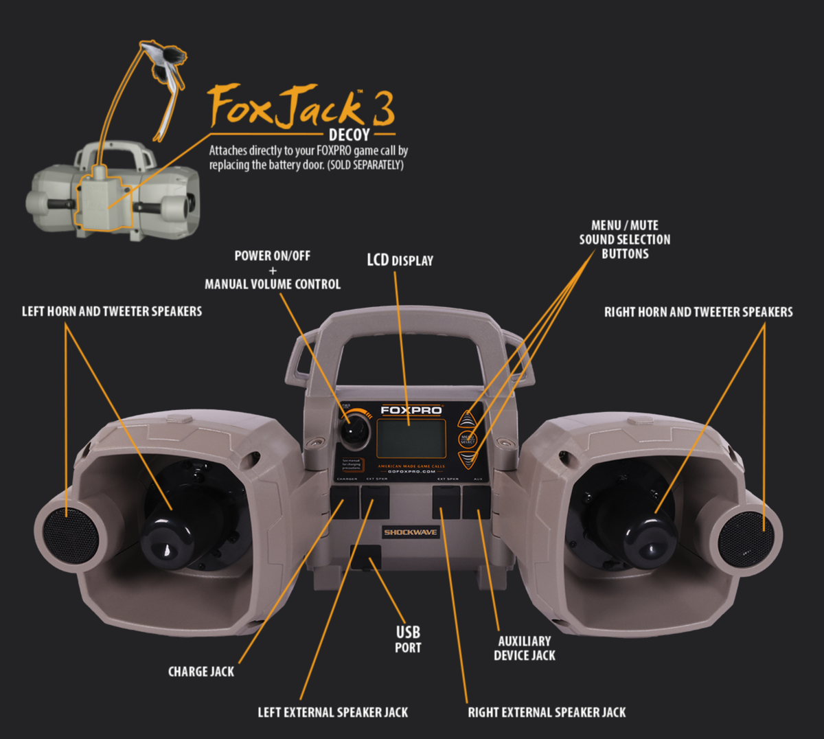 FoxPro - Shockwave Electronic Caller