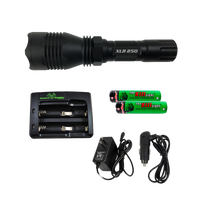 Kill Light XLR 250 Flashlight Package