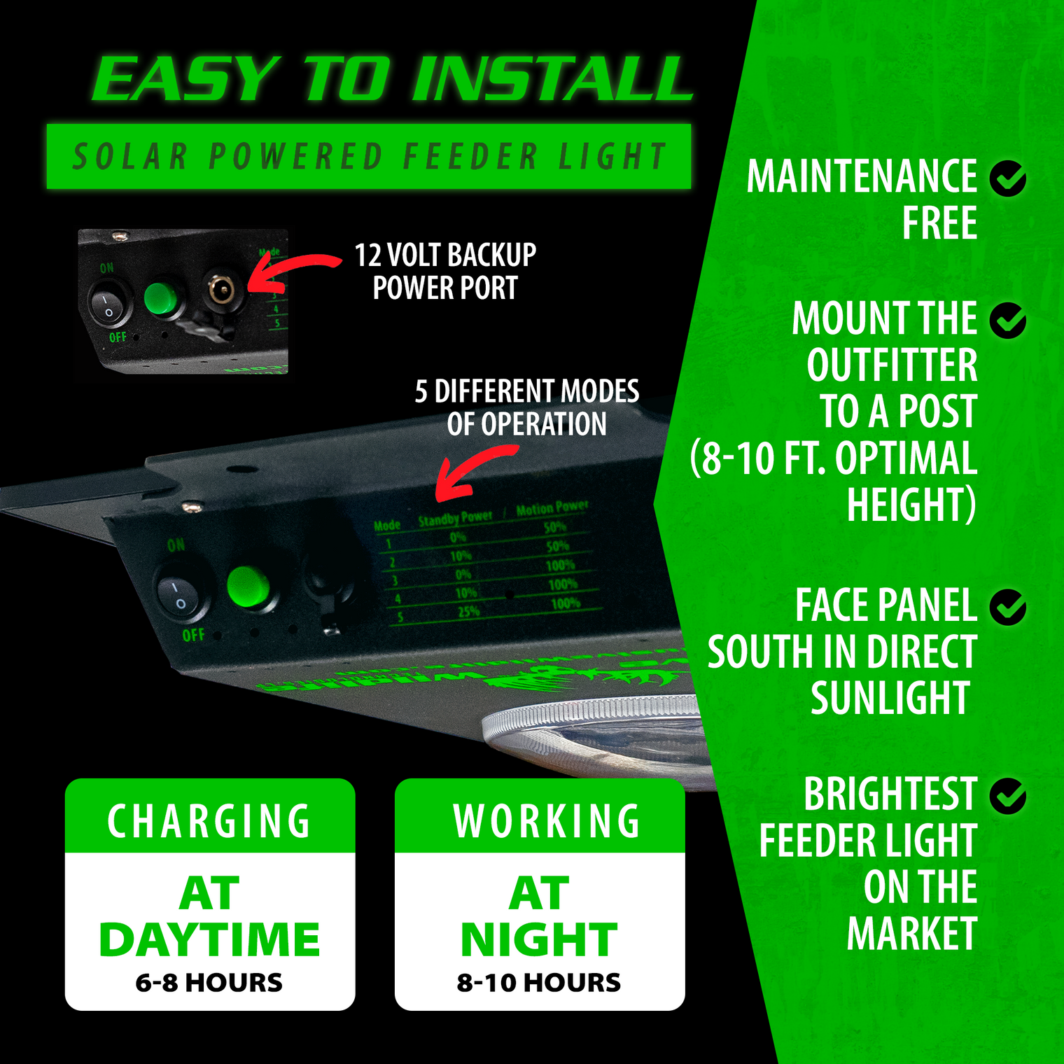 Kill Light OUTFITTER-R Remote Controlled, Solar Powered Motion Activated Feeder Light