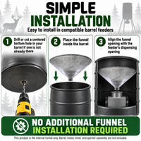 Heavy-Duty Galvanized Steel Feeder Funnels Fits 30, 55 & 85 Gallon Barrels