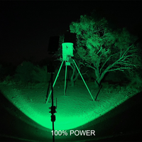 BLIND SIDER-X2 PRO 3-Color Motion Activated Feeder Light