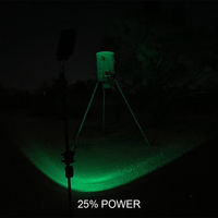 BLIND SIDER-X2 PRO 3-Color Motion Activated Feeder Light