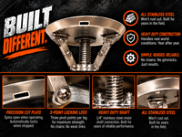 VARMGARD™ Varmint-Proof Stainless Steel Feeder Spinner Plate