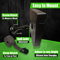 Kill Light REAKTOR Universal Solar Power Pack