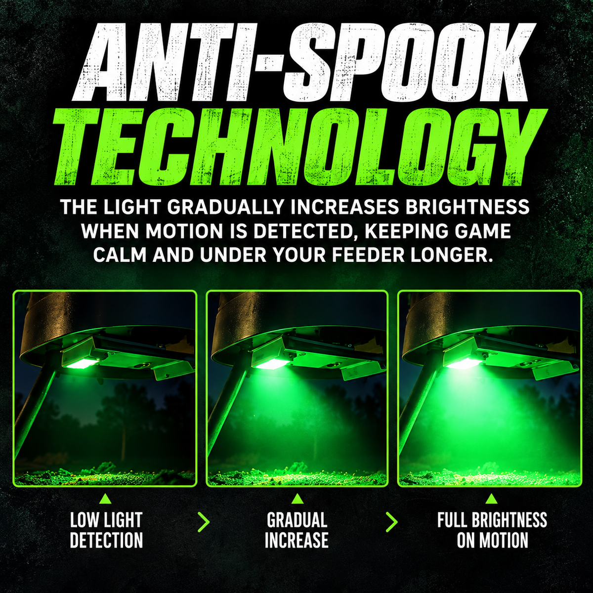 Kill Light® Sportsman Motion Activated Feeder Light – Solar Powered LED Feeder Light with Anti-Spook Technology