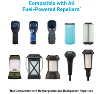 ThermaCELL Mosquito Repellant Refill 48 Hour Value Pack, 4 Cartridges with 12 Mats