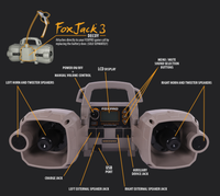 FoxPro - Shockwave Electronic Caller