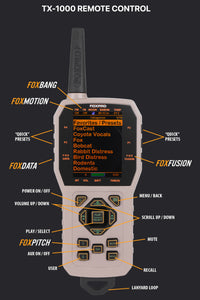 FoxPro - Shockwave Electronic Caller