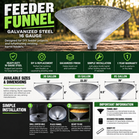 Heavy-Duty Galvanized Steel Feeder Funnels Fits 30, 55 & 85 Gallon Barrels