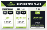 TACTACAM Defend Security Camera (ATT & Verizon) 2024 Model